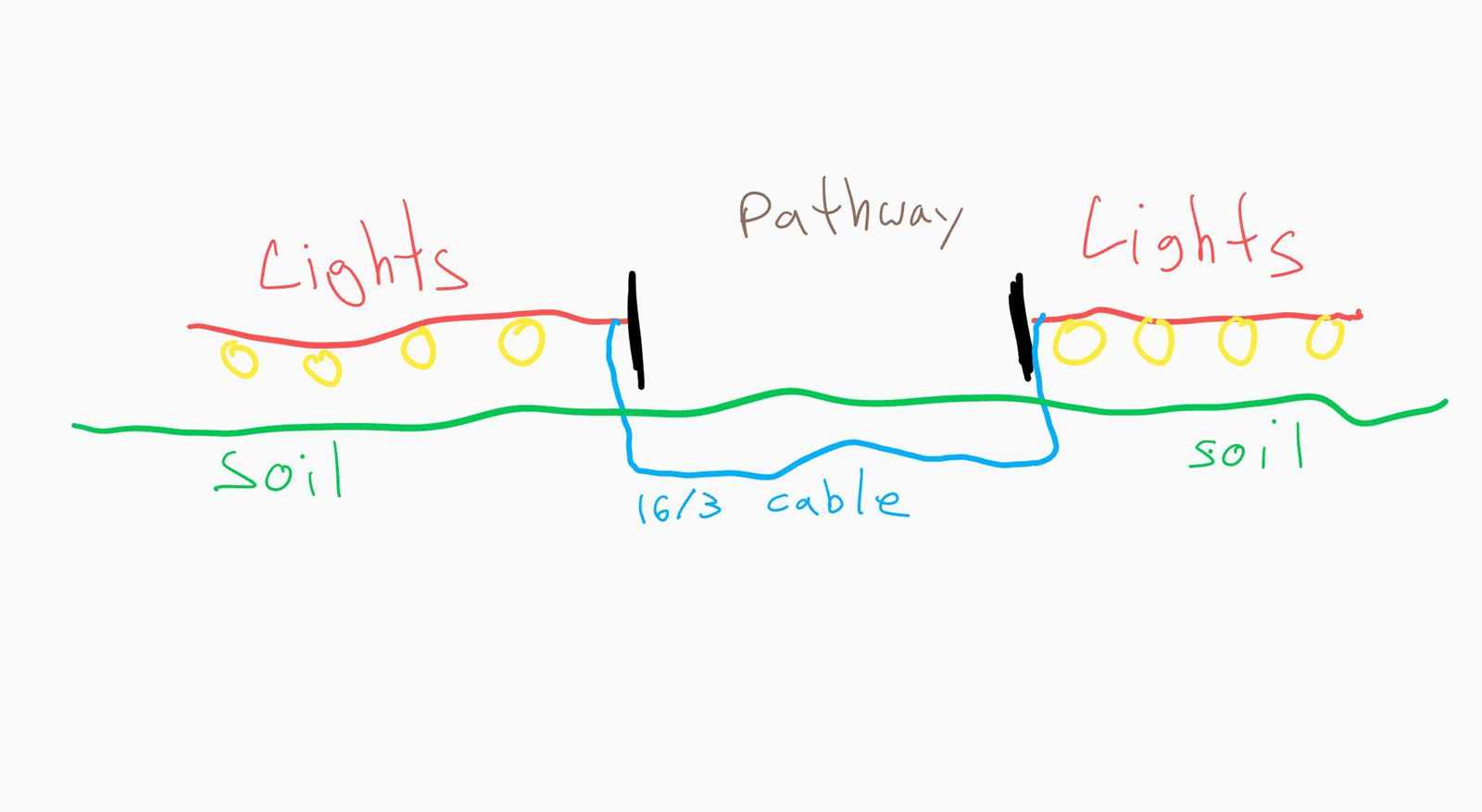 wiring diagram for led christmas lights