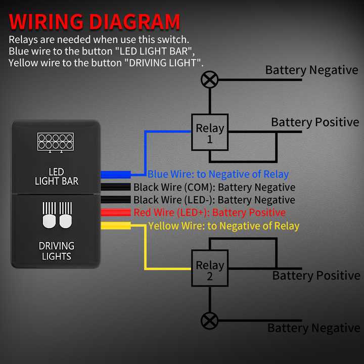 wiring diagram for led light bar with relay