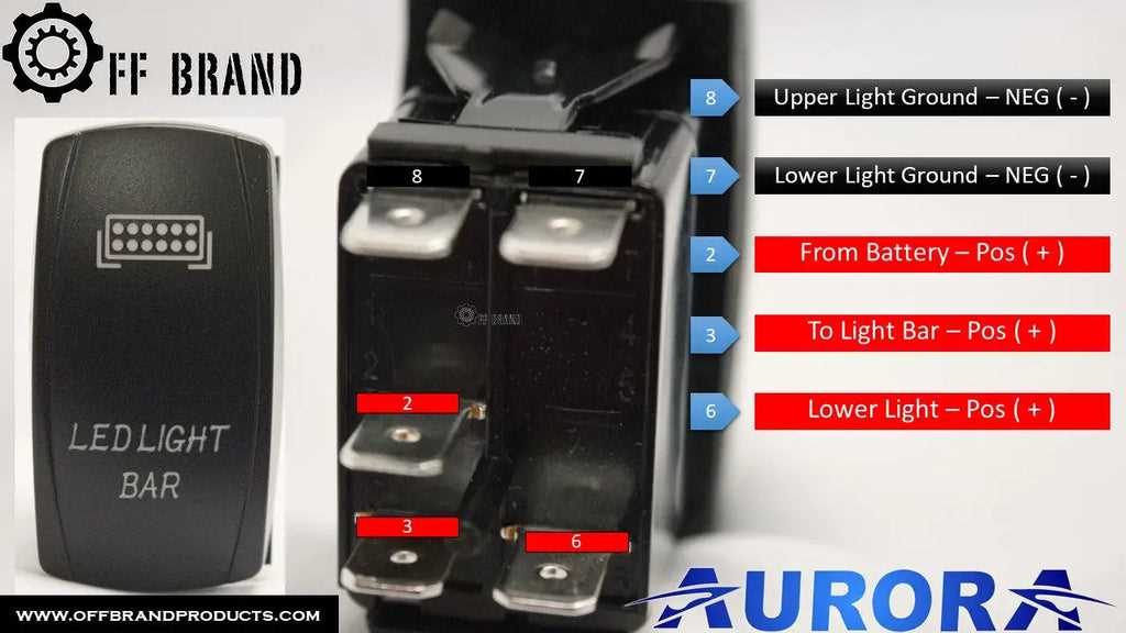 wiring diagram for led light bar with switch