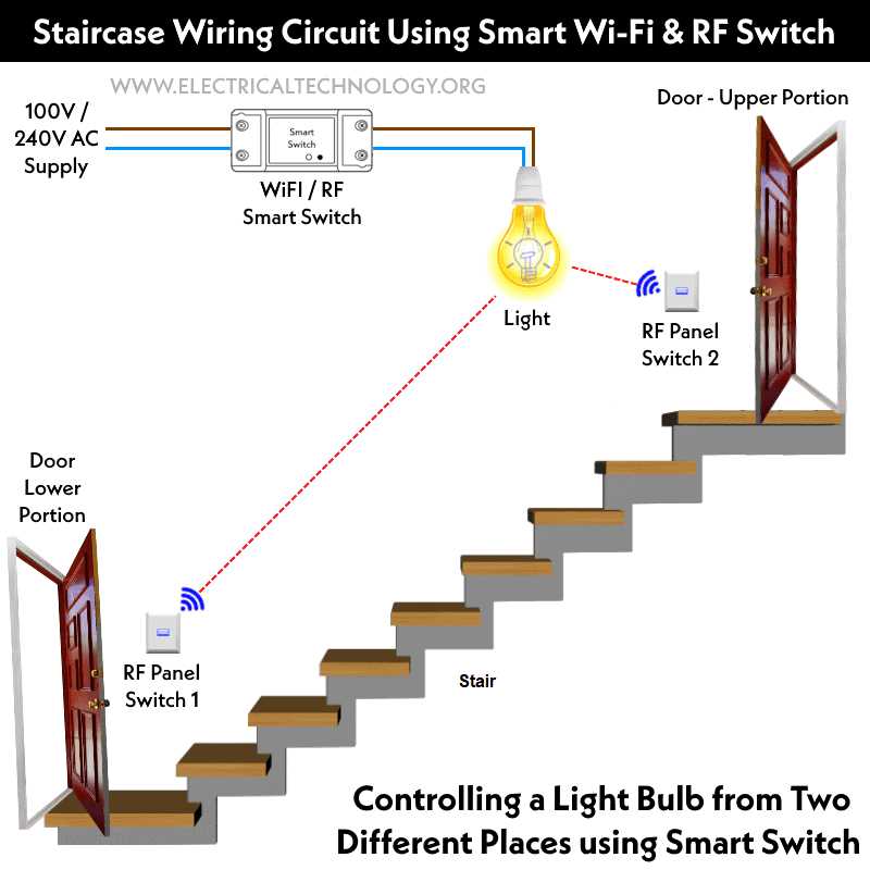 wiring diagram for light switch