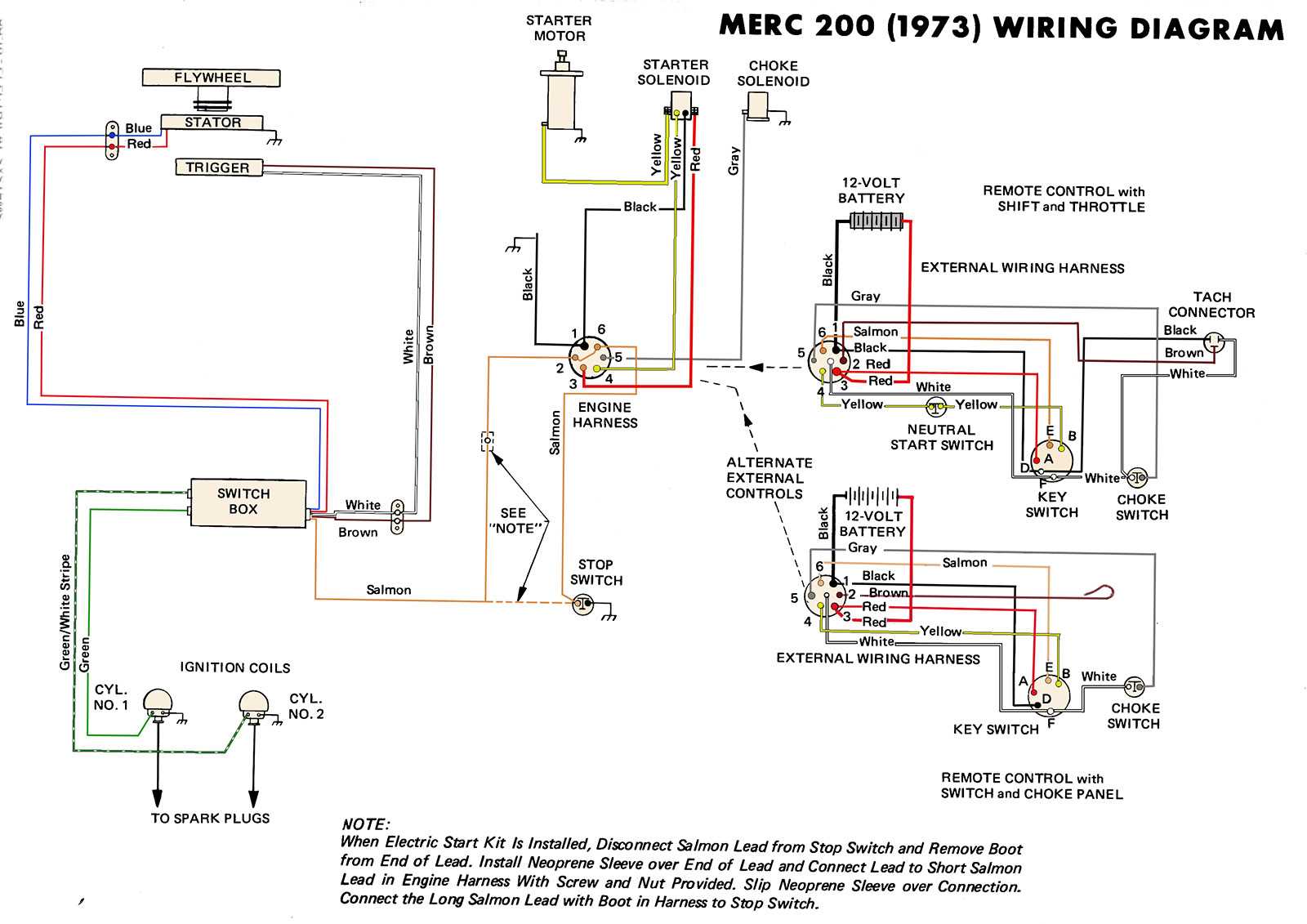 wiring diagram for mercury outboard motor