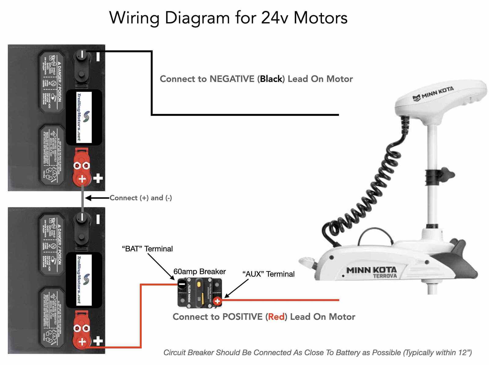 wiring diagram for pontoon boat