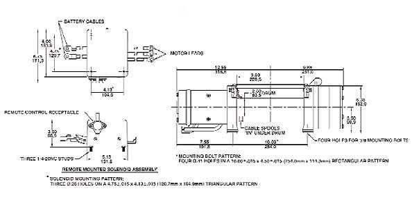 wiring diagram for ramsey winch