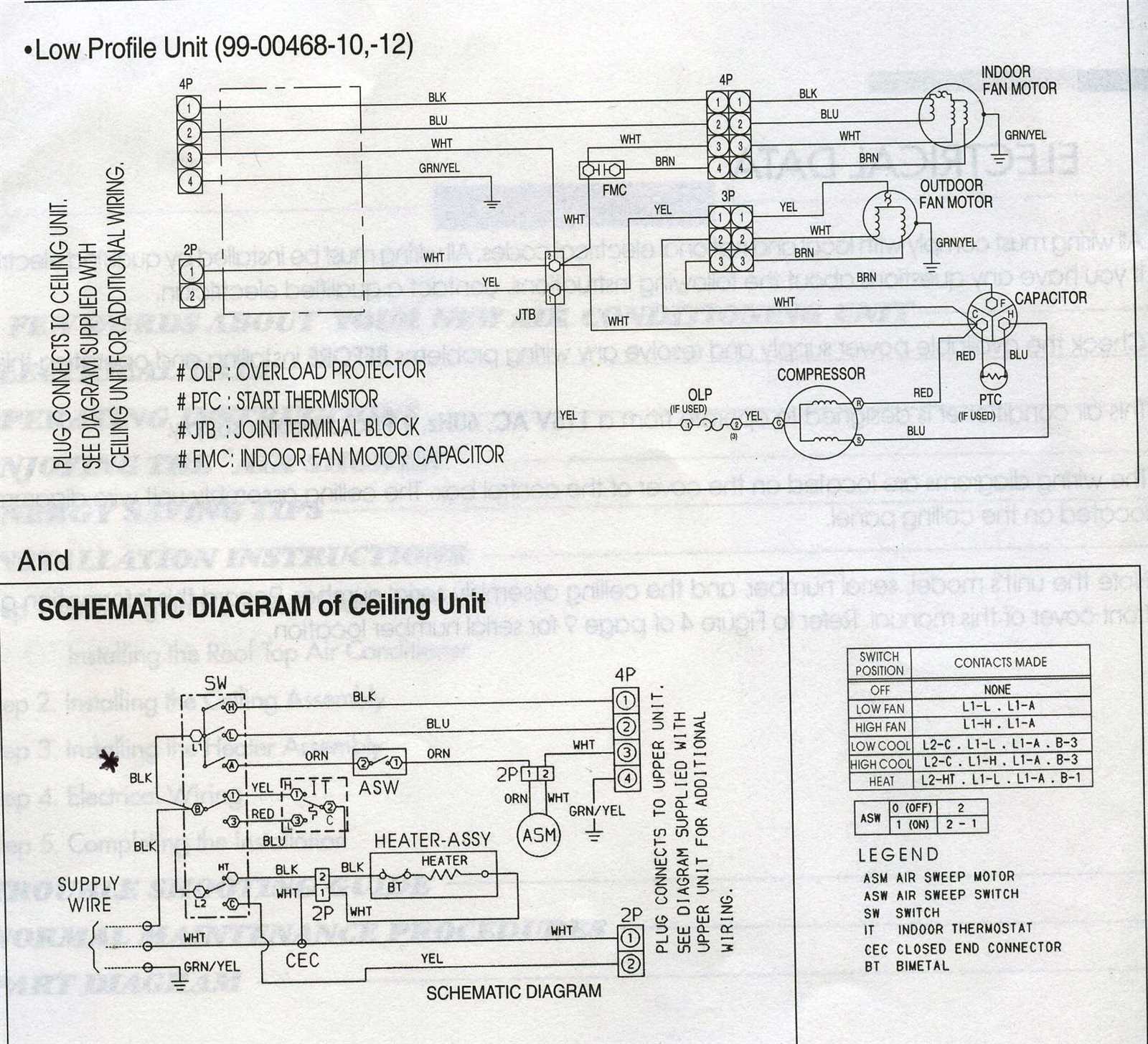 wiring diagram for rv air conditioner