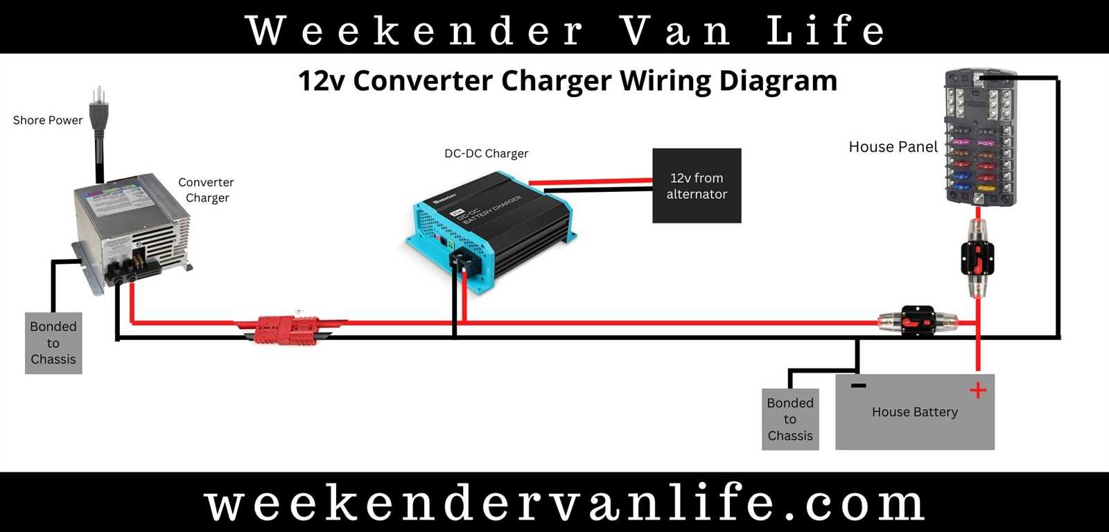 wiring diagram for rv converter