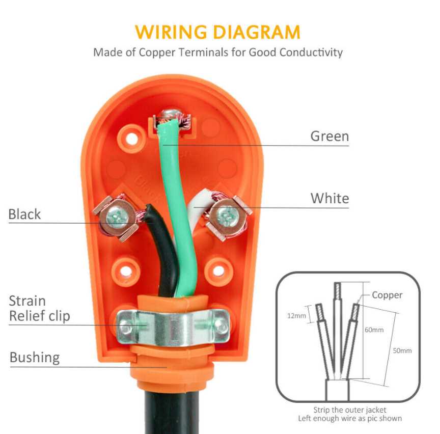 wiring diagram for rv plug