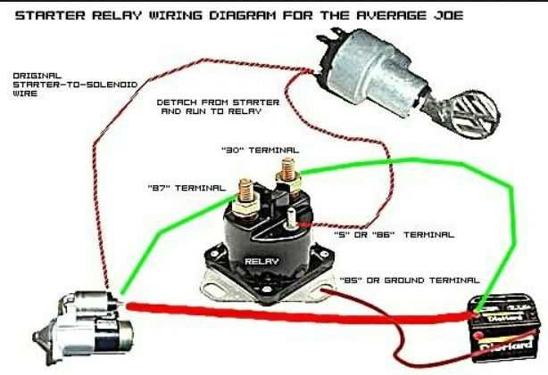 wiring diagram for solenoid