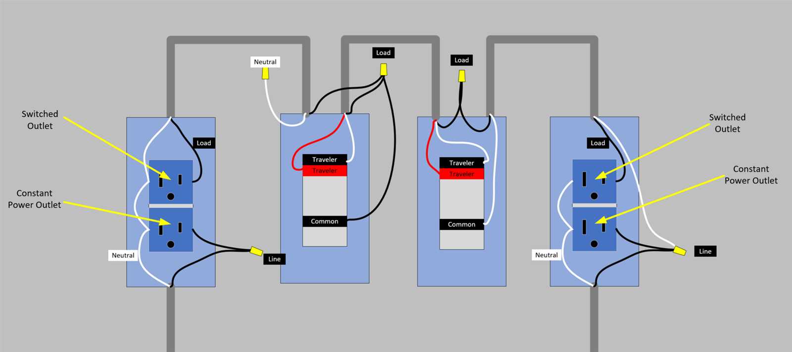 wiring diagram for switched outlet