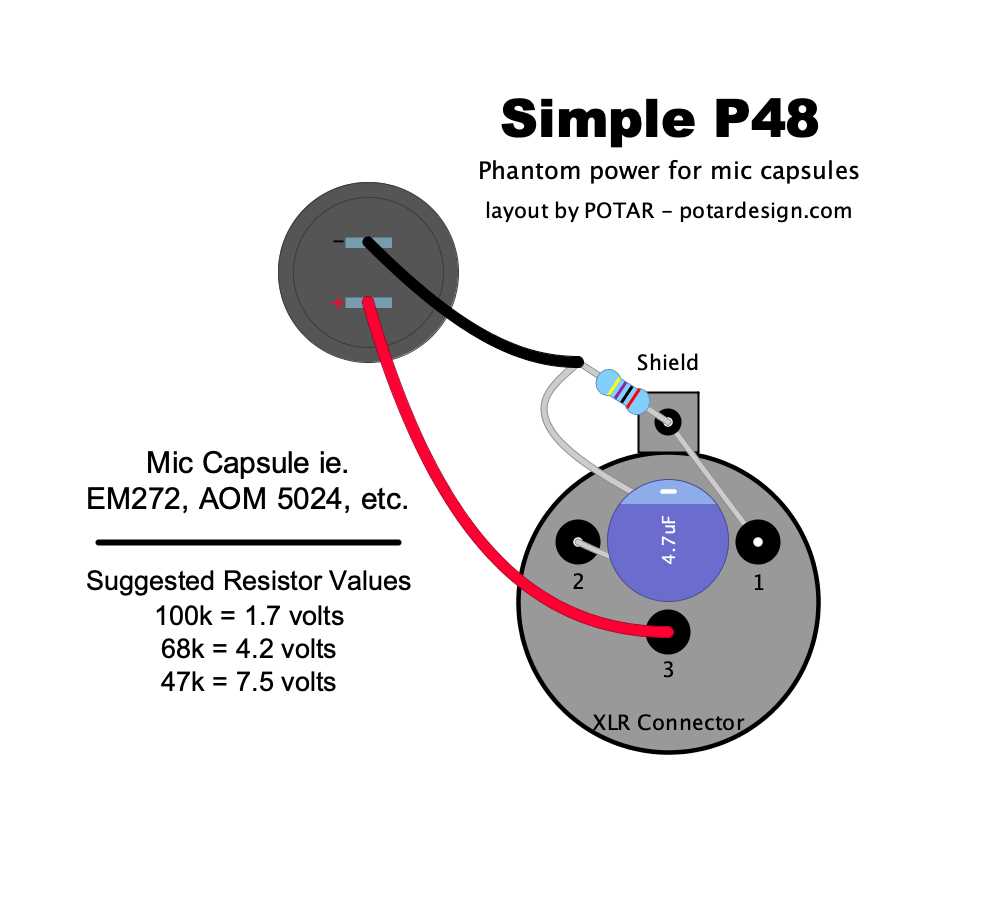 wiring diagram for xlr connector