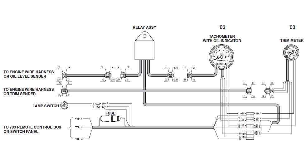 wiring diagram for yamaha outboard motor