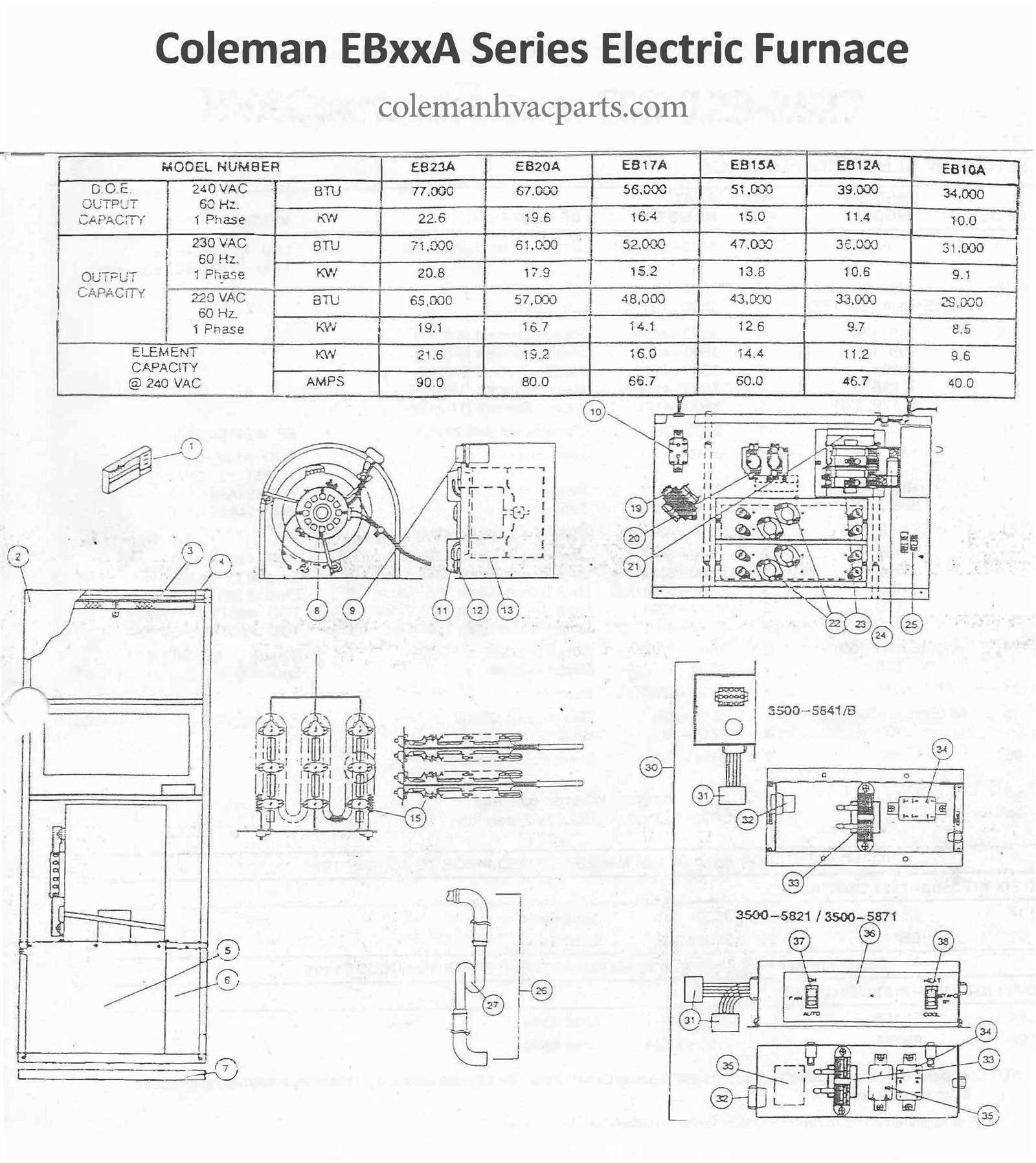 wiring diagram gas furnace