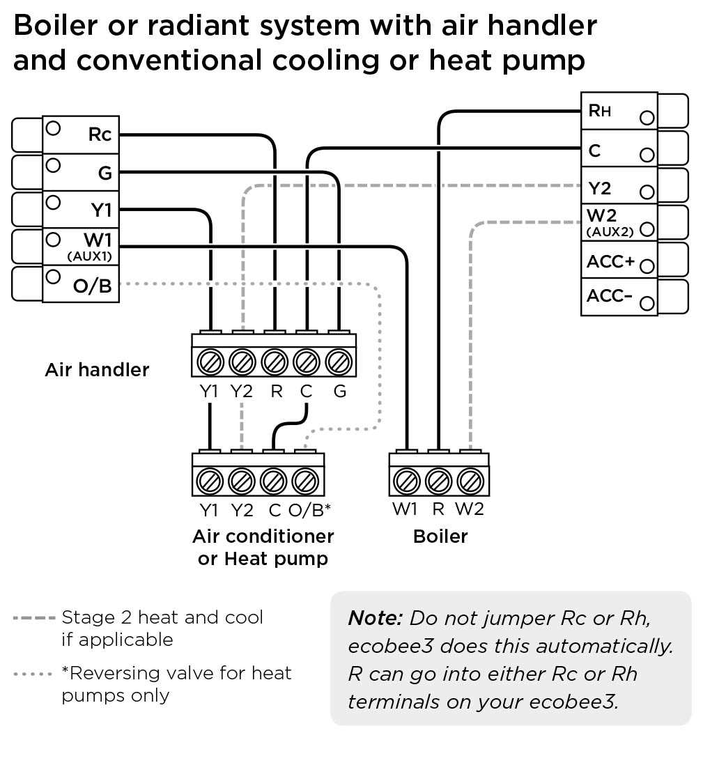 wiring diagram gas furnace