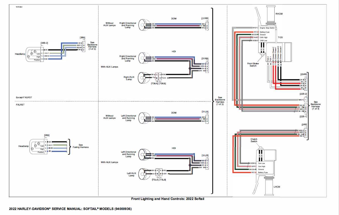 wiring diagram harley davidson wiring color codes