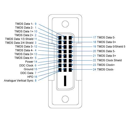 wiring diagram hdmi