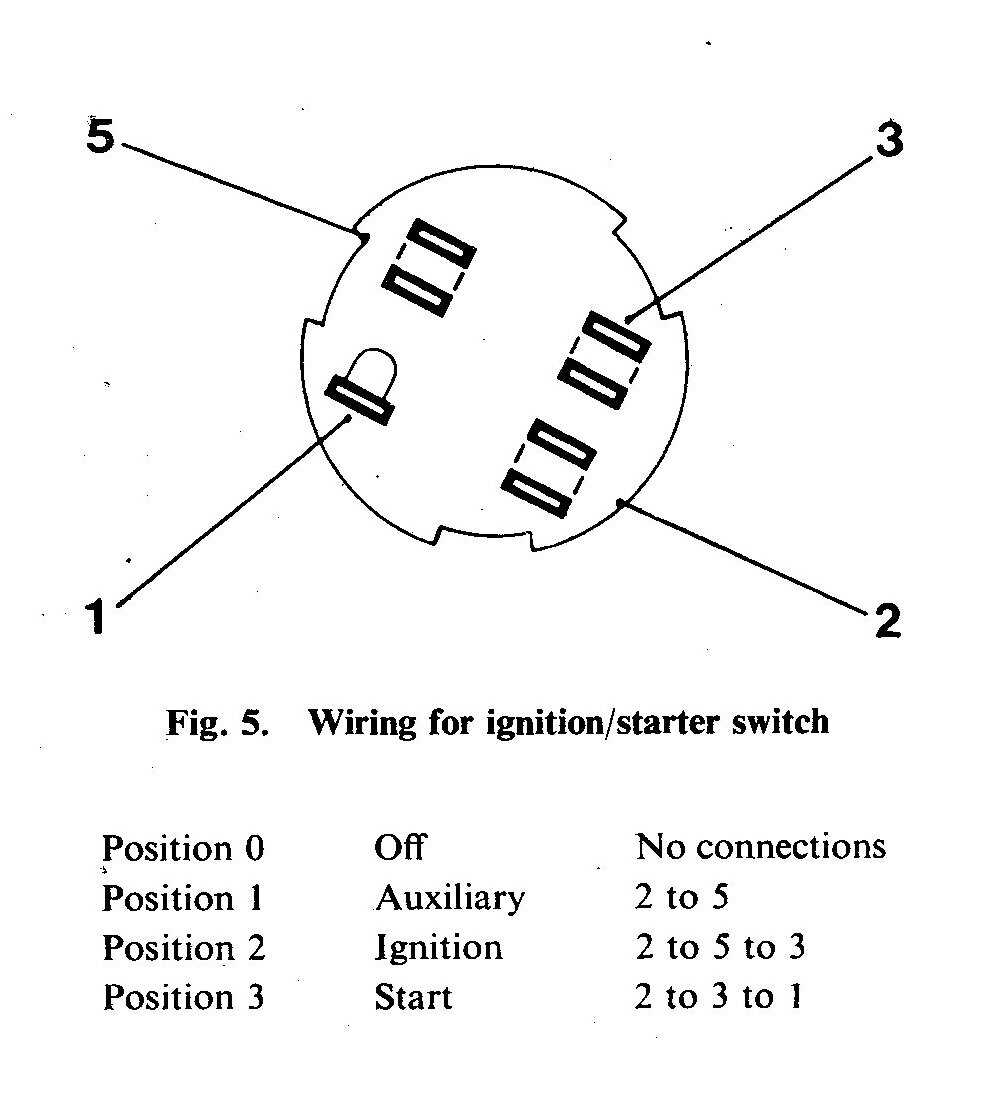 wiring diagram ignition switch