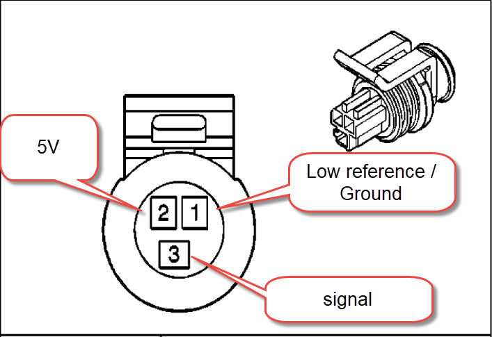 wiring diagram map sensor