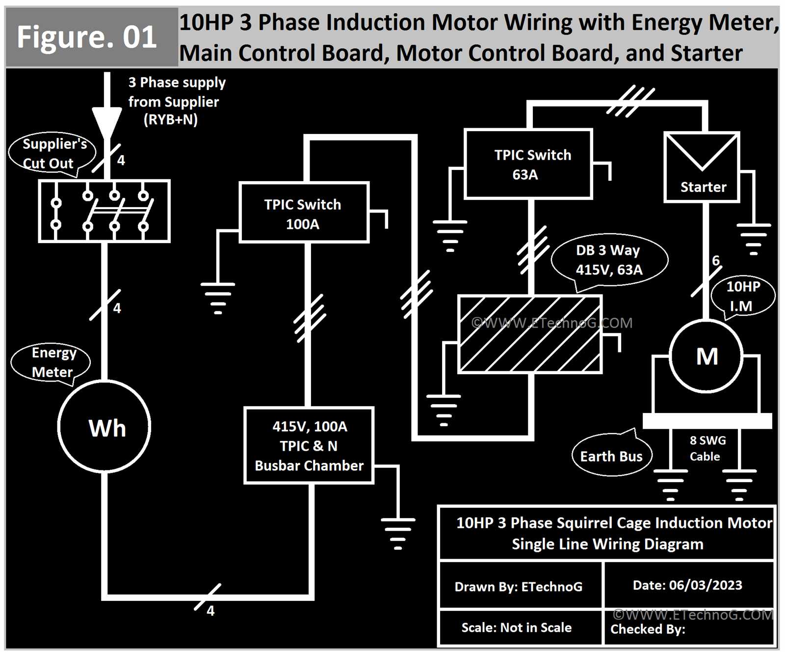 wiring diagram motor