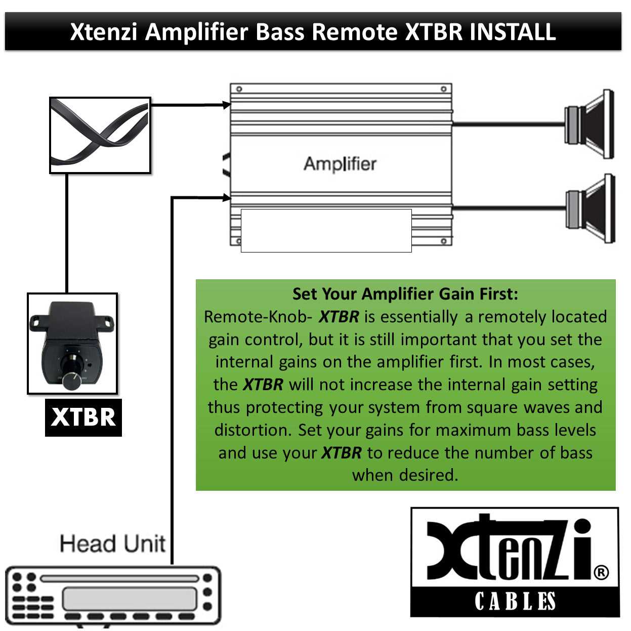 wiring diagram rockford fosgate