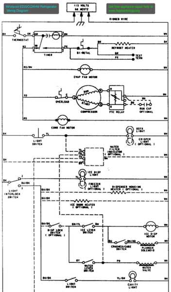 wiring diagram whirlpool refrigerator