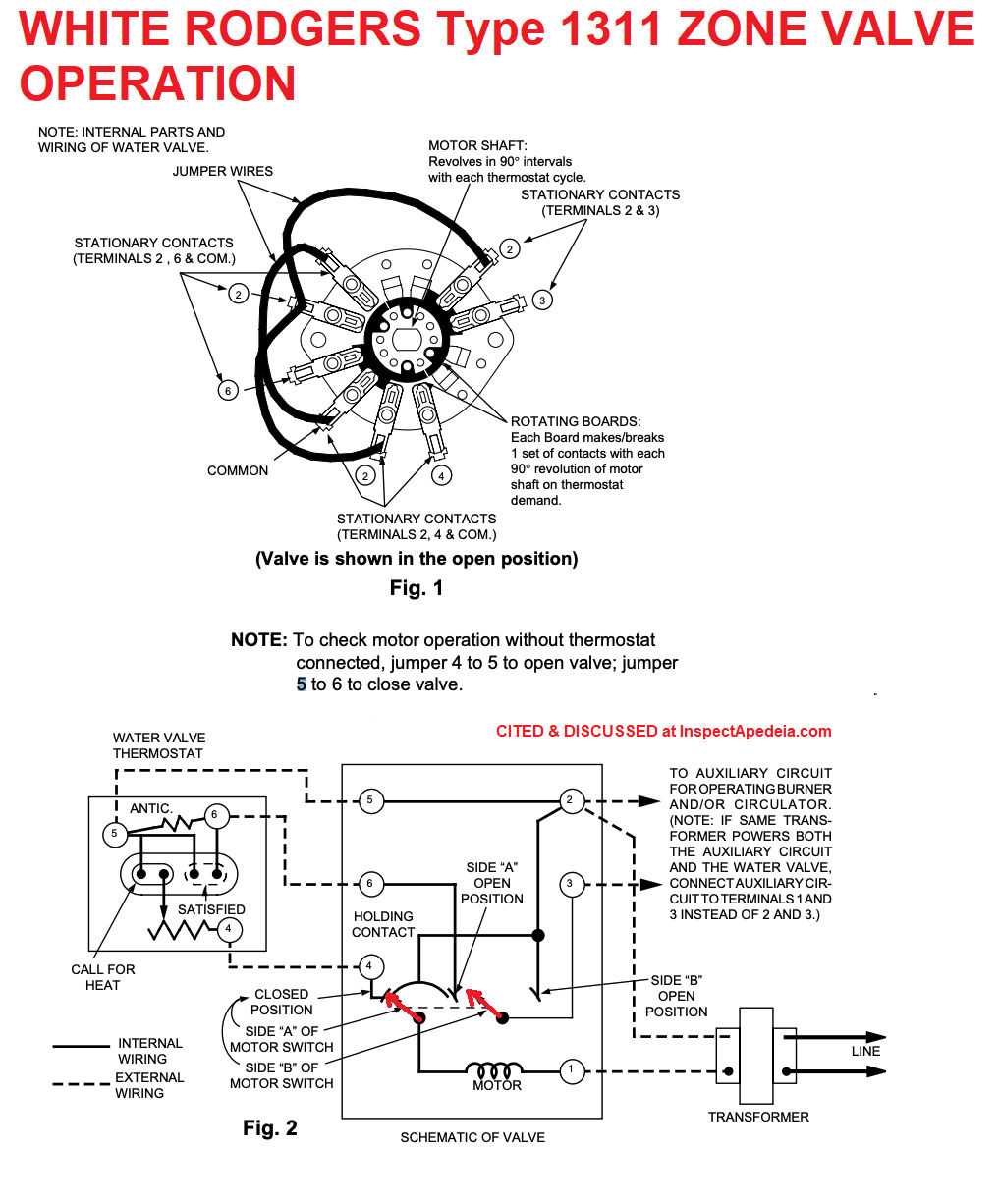 wiring diagram white rodgers thermostat