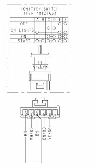 wiring schematic polaris rzr 1000 wiring diagram