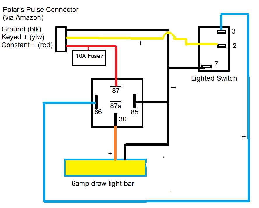 wiring schematic polaris rzr 1000 wiring diagram