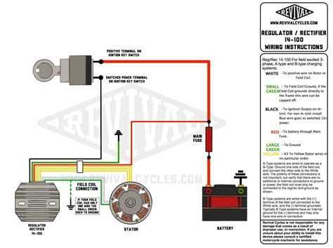 without battery pit bike kick start only wiring diagram