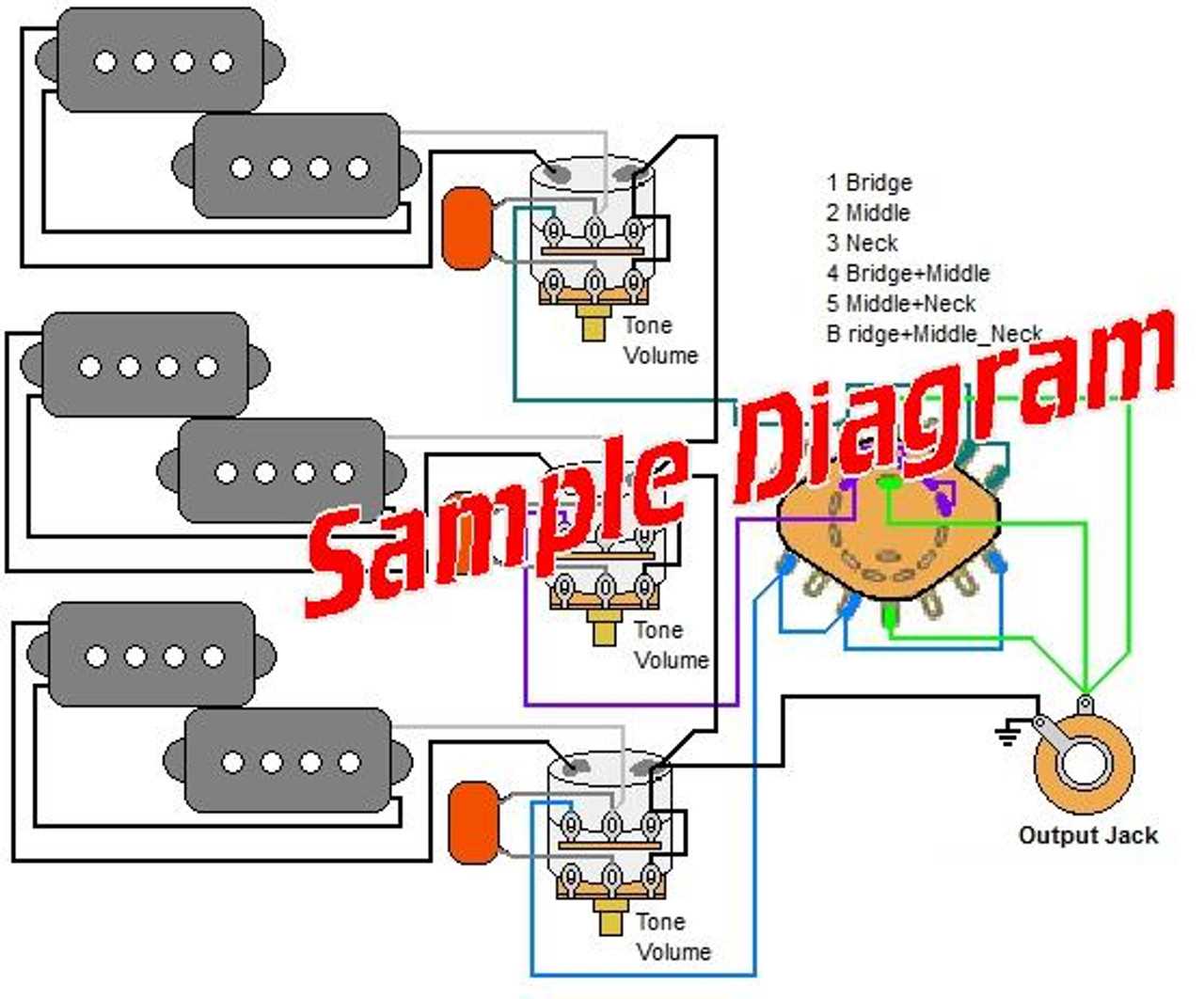 3 humbucker wiring diagram