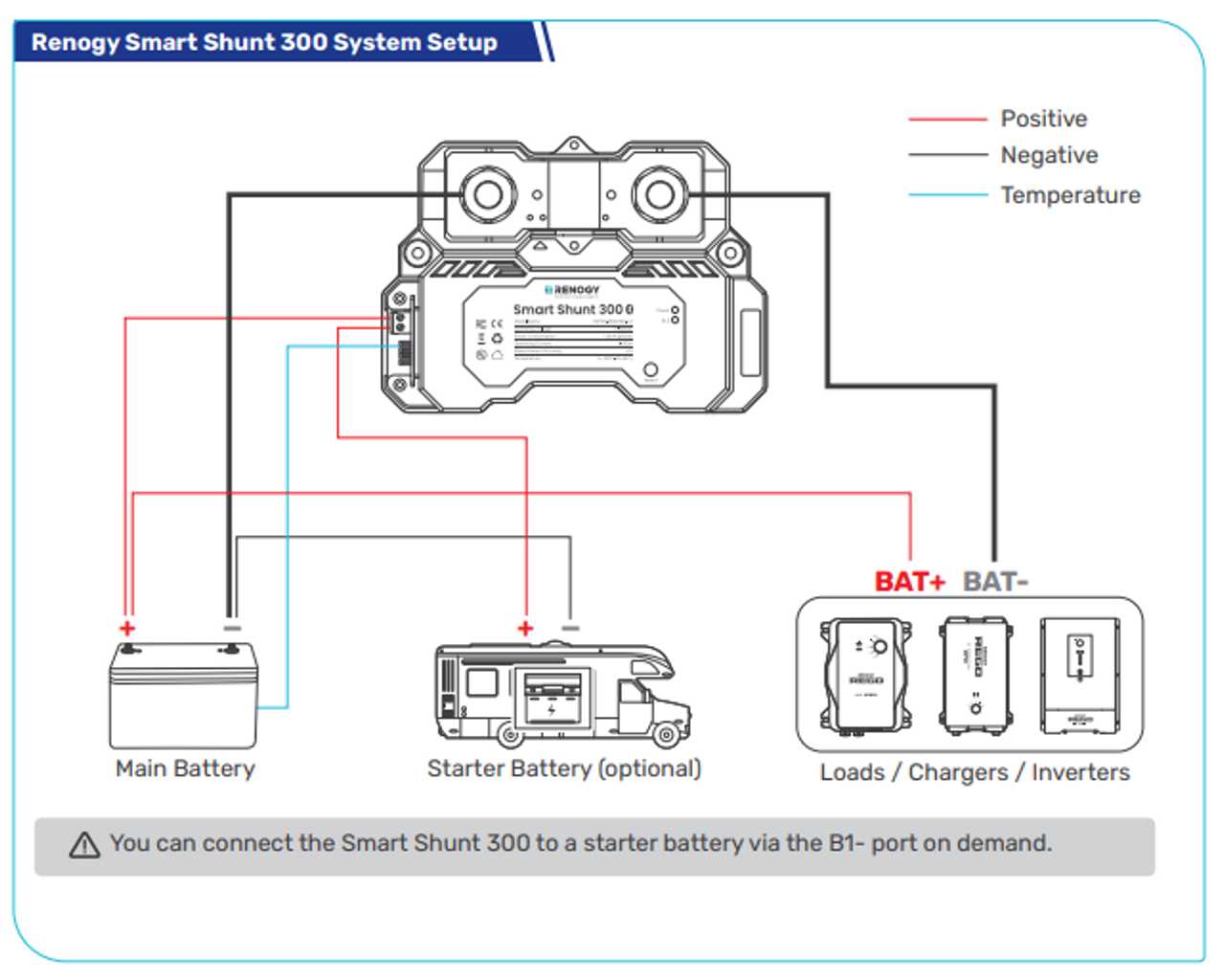 battery shunt wiring diagram