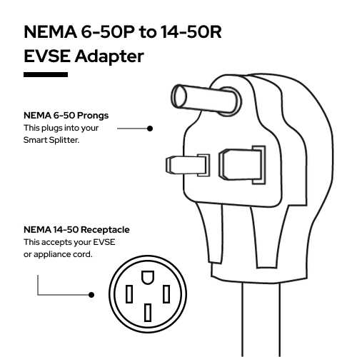 14 50r wiring diagram