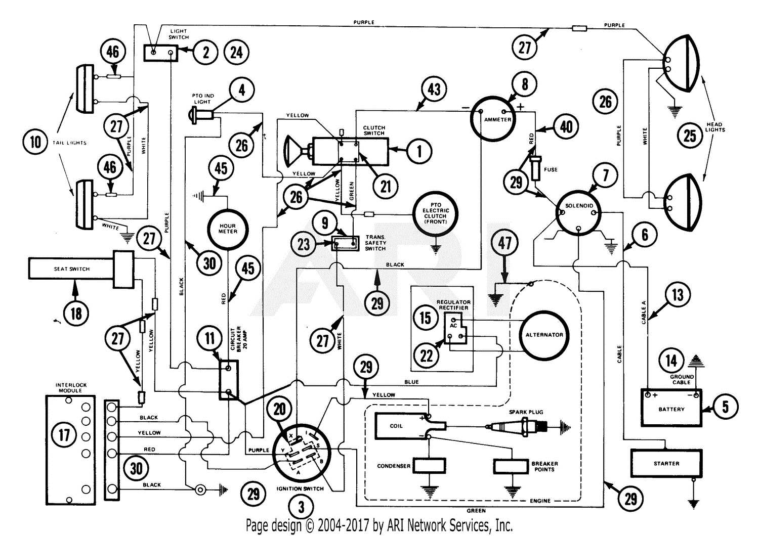 garden tractor wiring diagram