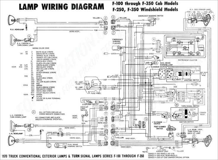 97 dodge ram radio wiring diagram