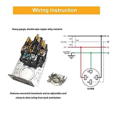 rv outlet wiring diagram