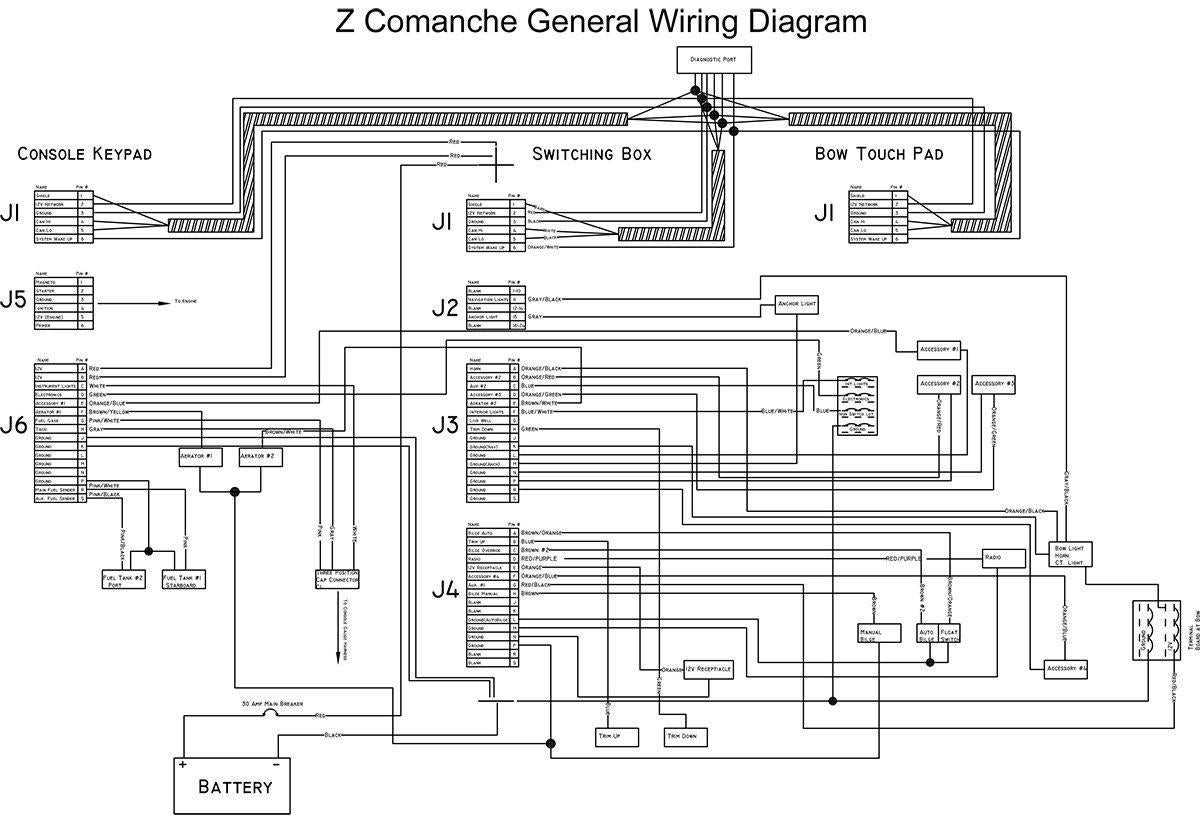 wiring boat gauges diagram