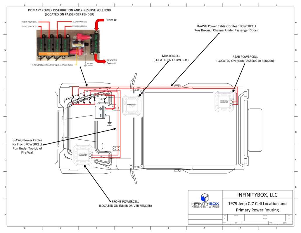 cj7 wiring diagram