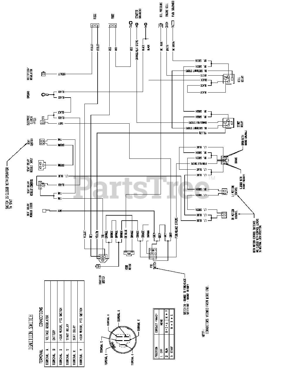 exmark lazer z wiring diagram