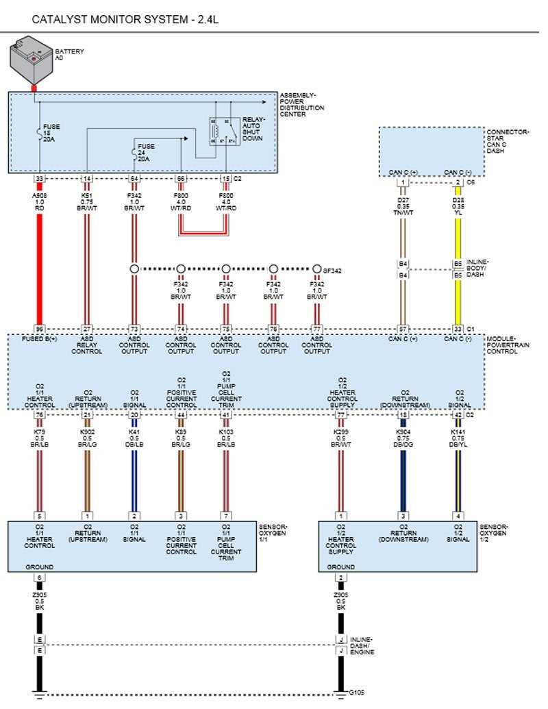 2015 dodge dart radio wiring diagram