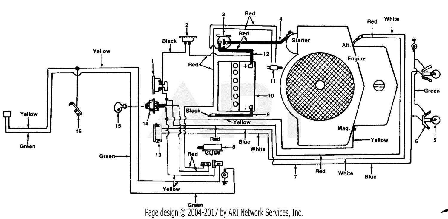 riding mower wiring diagram