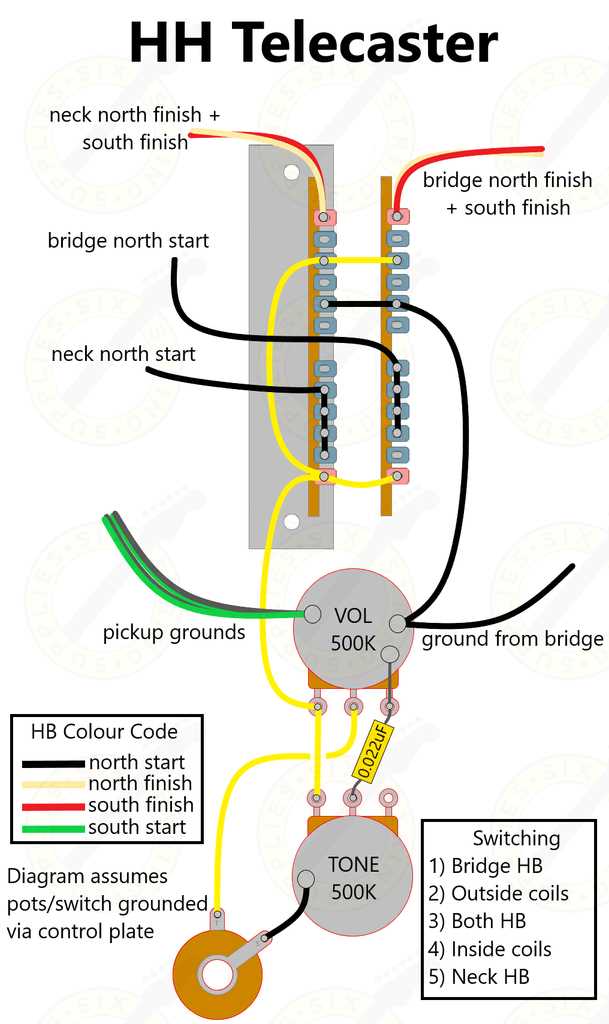 3 way telecaster switch wiring diagram