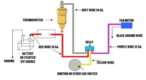 wiring fan relay diagram