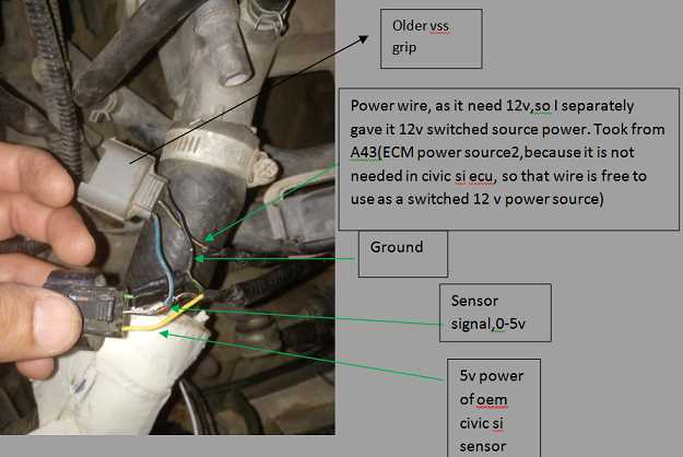 2000 honda civic ecu wiring diagram