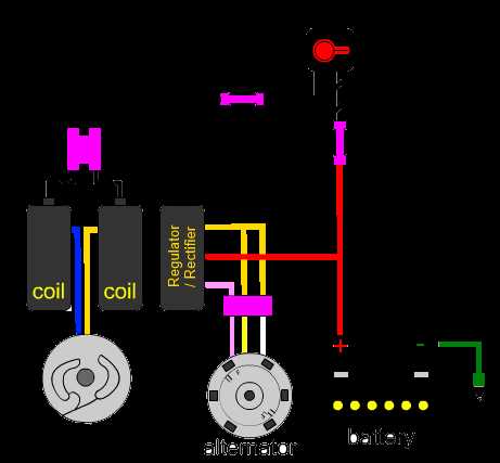 simplified cb750 wiring diagram