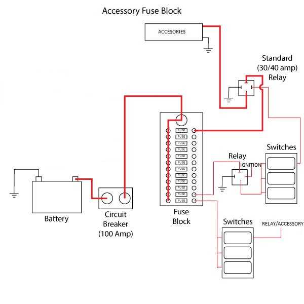 fuse block wiring diagram