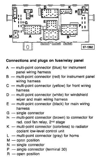 fusebox wiring diagram