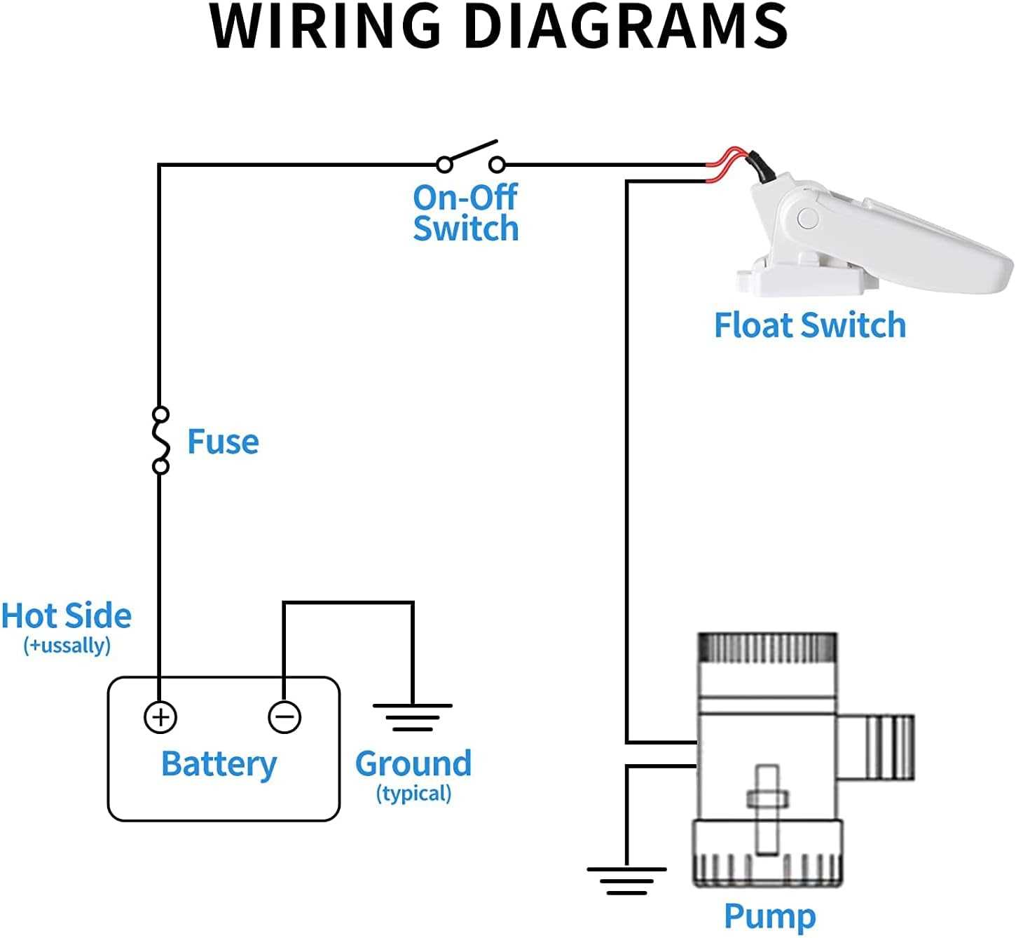 sure bail 470017 float switch wiring diagram