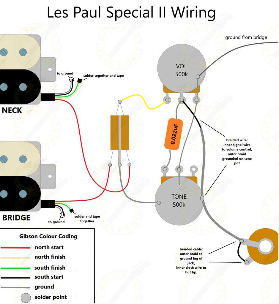 epiphone wiring diagram