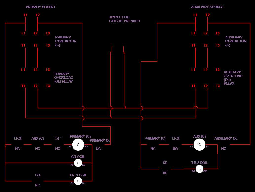 auxiliary contactor wiring diagram