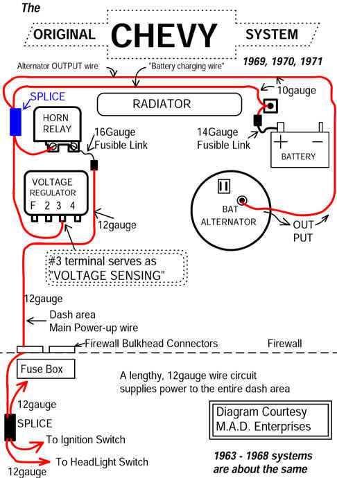 2008 chevy impala starter wiring diagram