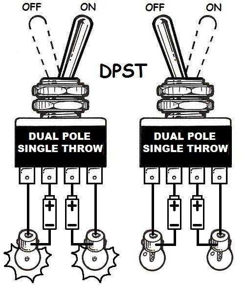 wiring diagram for turn signals