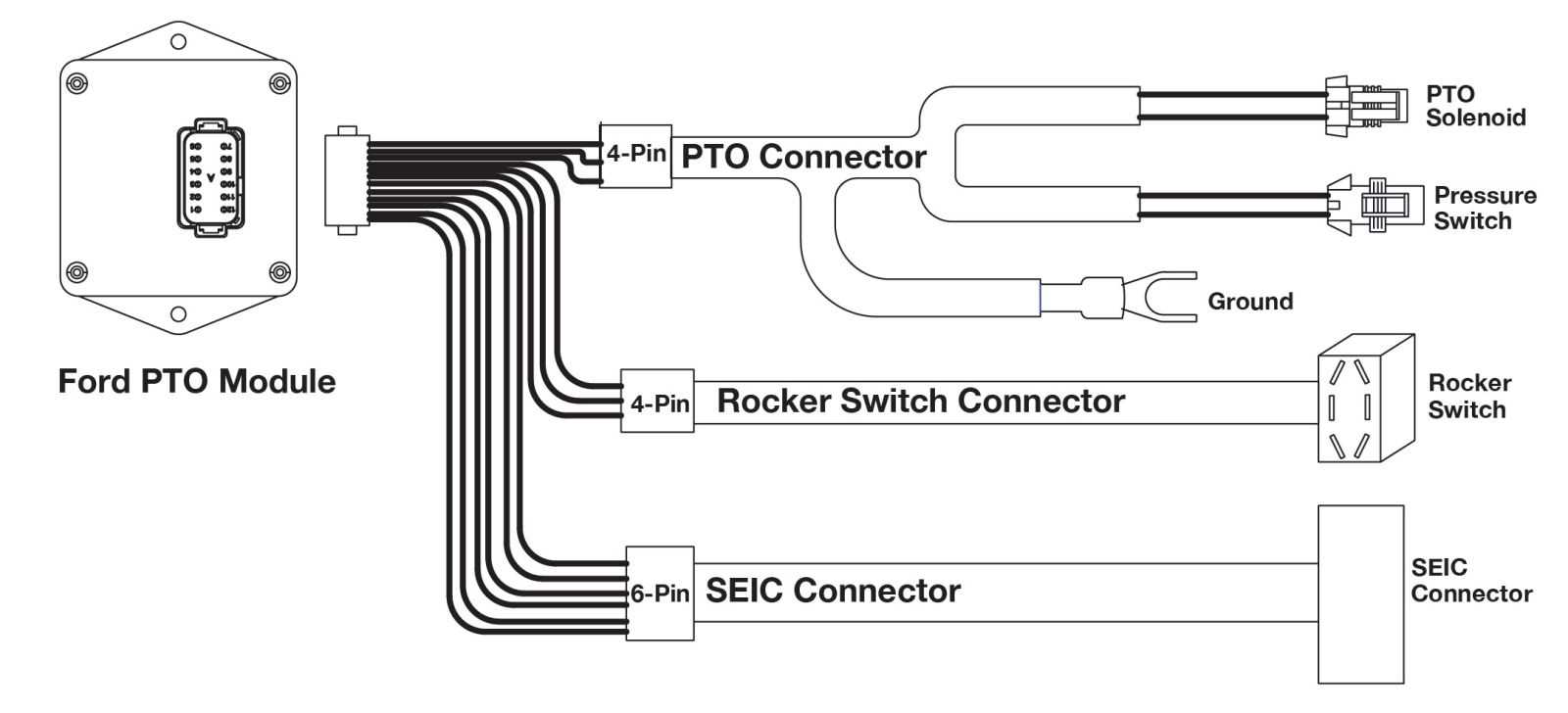 ford f250 starter solenoid wiring diagram